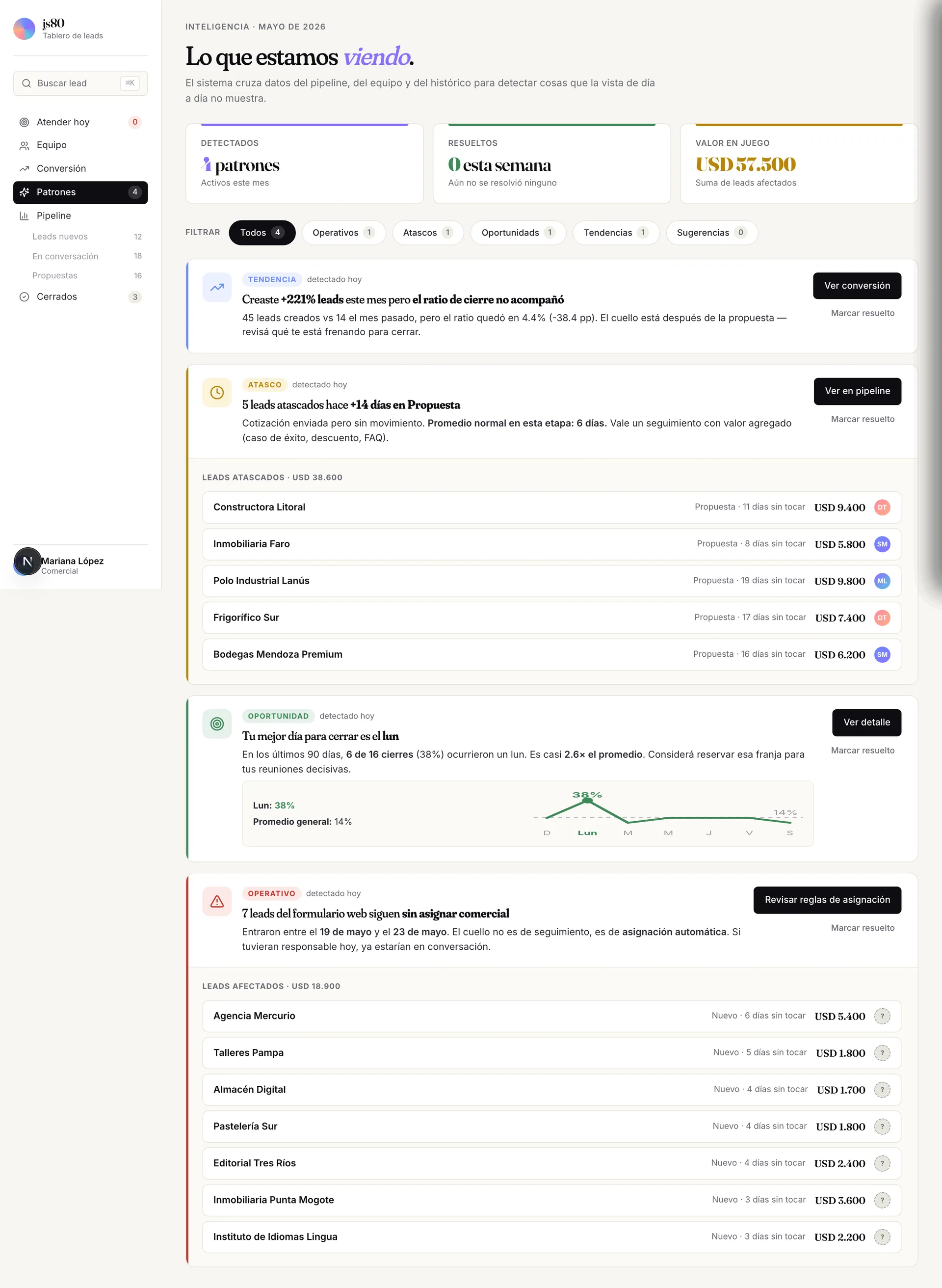 Detected patterns screen showing the 5 types of insights