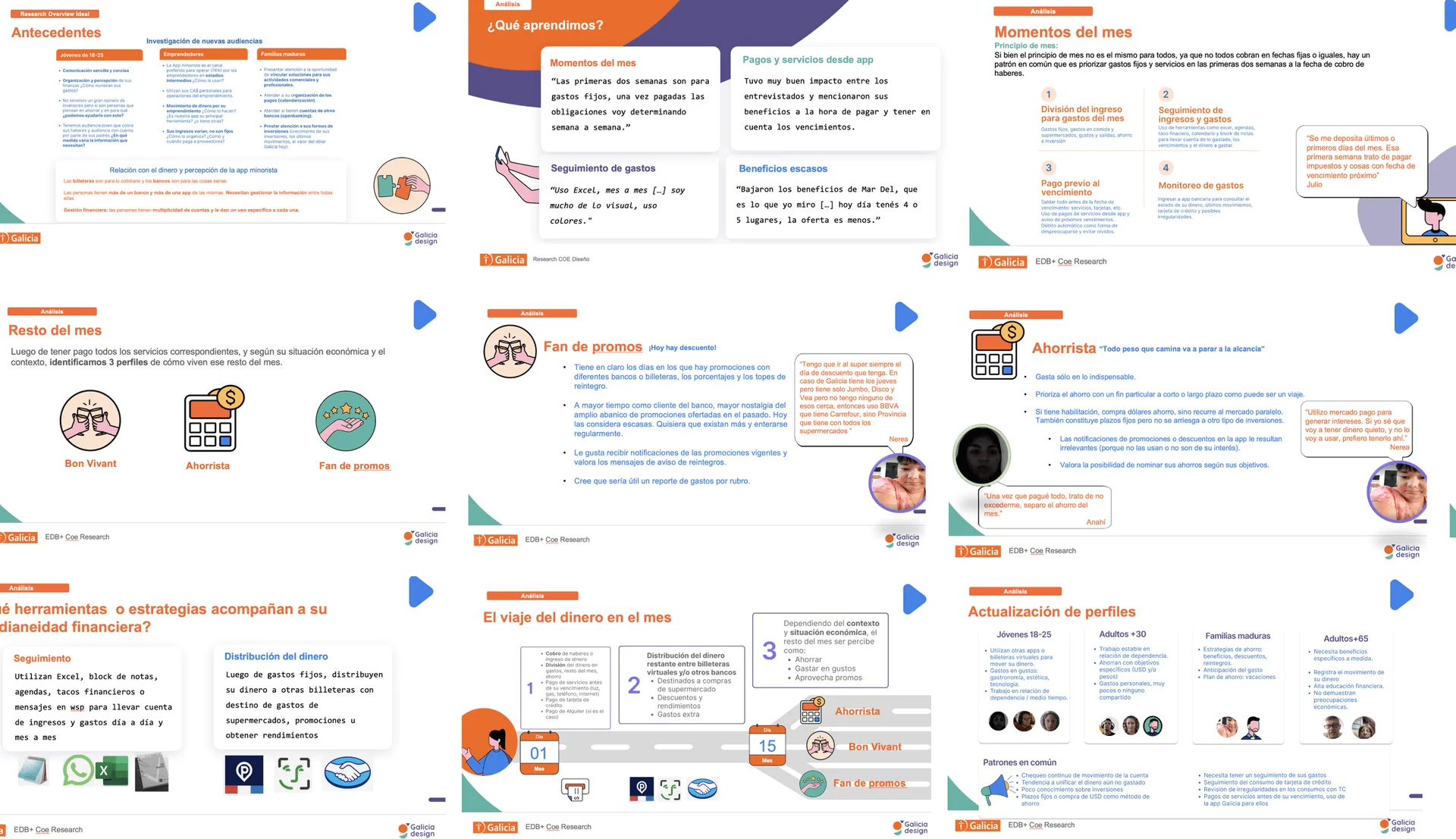 Grid of research slides with findings by profile